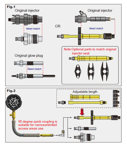 37PCS Diesel Compression Tester